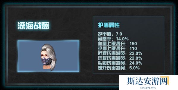 1702560987284565.jpg 《明日之后》手游 140级甲强度如何