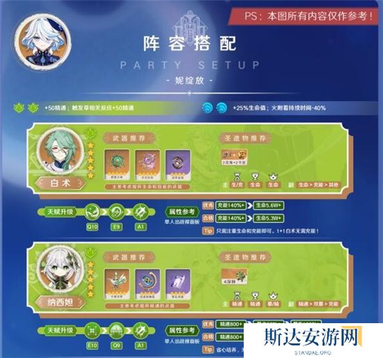 1702389152516269.jpg 《原神》手游 芙宁娜阵容搭配推荐