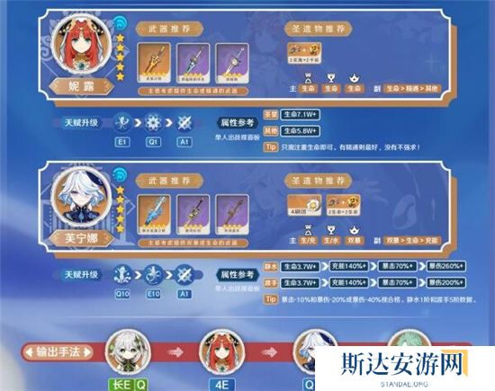 1702389161575330.jpg 《原神》手游 芙宁娜阵容搭配推荐