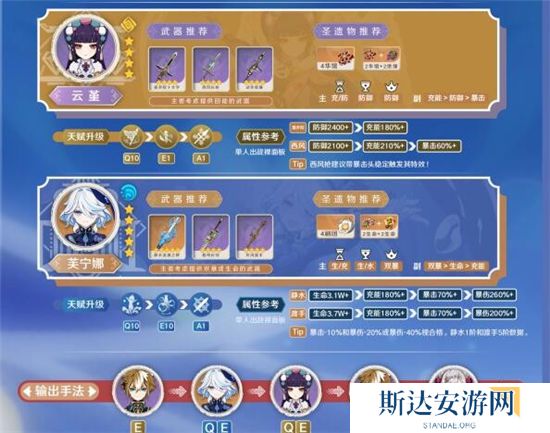 1702389170148303.jpg 《原神》手游 芙宁娜阵容搭配推荐