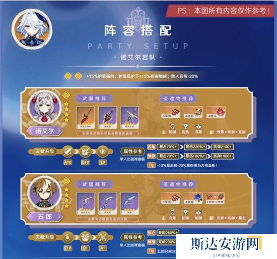 1702389166863444.jpg 《原神》手游 芙宁娜阵容搭配推荐
