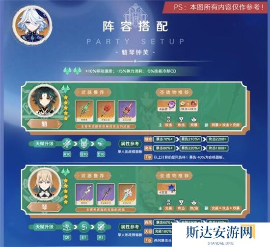 1702389178725959.jpg 《原神》手游 芙宁娜阵容搭配推荐