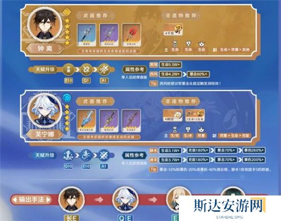 1702389185636477.jpg 《原神》手游 芙宁娜阵容搭配推荐