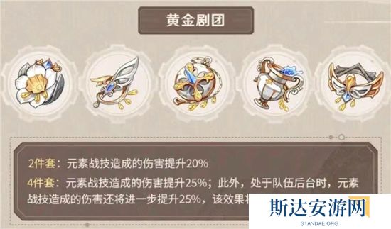 1702442100540313.jpg 《原神》手游 芙宁娜圣遗物词条怎么选好