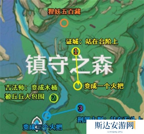 1702436680844895.jpg 《原神》手游 深林狸囃子寻找小狸子位置